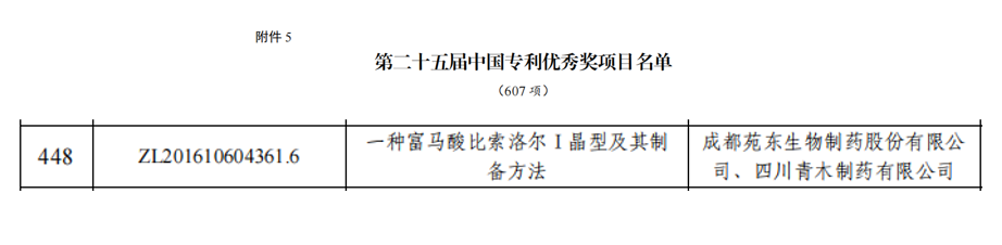 1749695087861668.jpg 專利.jpg